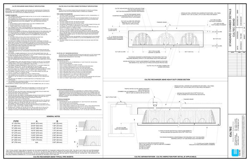 360HD Cultec Cross-Section
