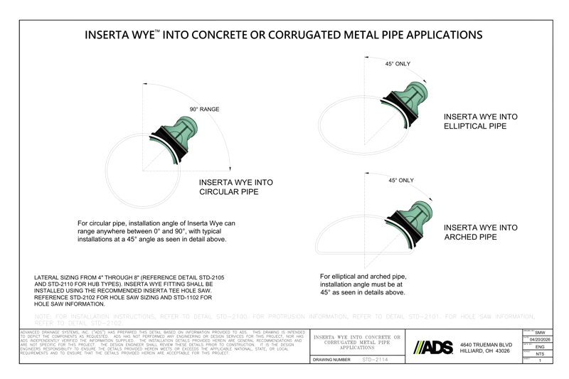 Inserta Wye into Concrete or Corrugated Metal Pipe Applications