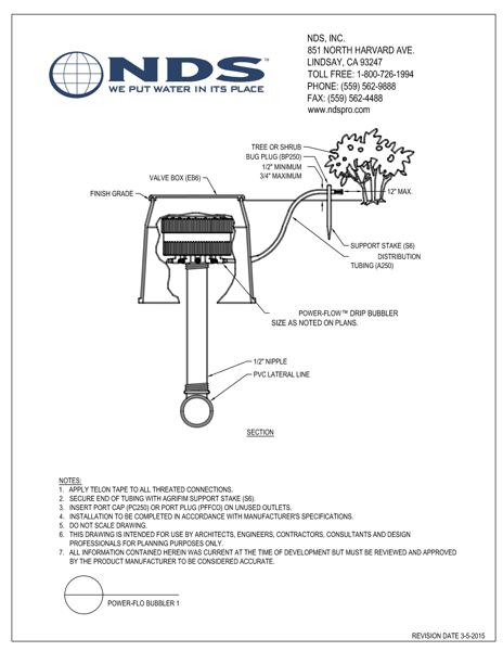 NDS Hydroport® Watering Manifold 1 Installation Detail