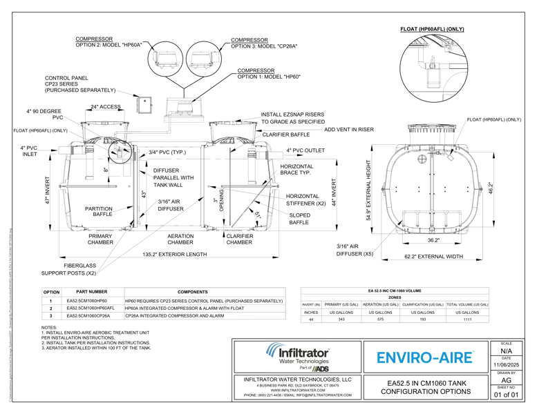 ENVIRO-AIRE EA52.5 in CM-1060 Standard Detail