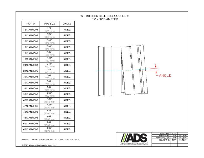 12"-60" WT Mitered Bell-Bell Couplers (HDPE Dual Wall Couplers Fittings)