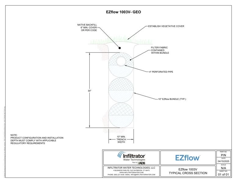 EZflow 1003V GEO Cross Section Detail