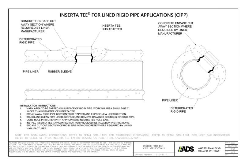STD-1117 Inserta Tee® Fittings for Lined Rigid Pipe Application Detail