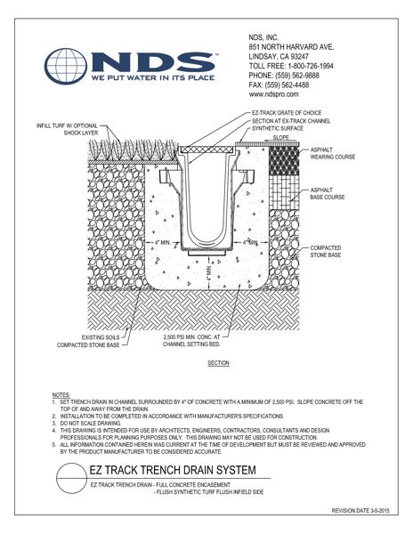 NDS Dura Slope® Channel Drain EZ-Track Radius Coupling Full Concrete with Synthetic Turf Flush Installation Detail