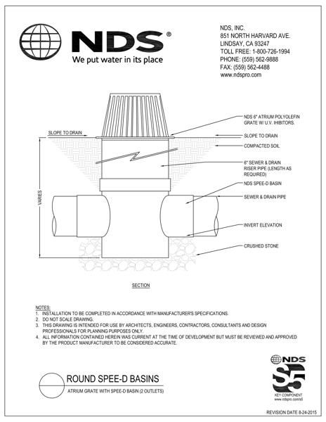NDS 6 in. Atrium Grates with 6 in. Round Spee-D® Catch Basins 2 Outlet Installation Detail