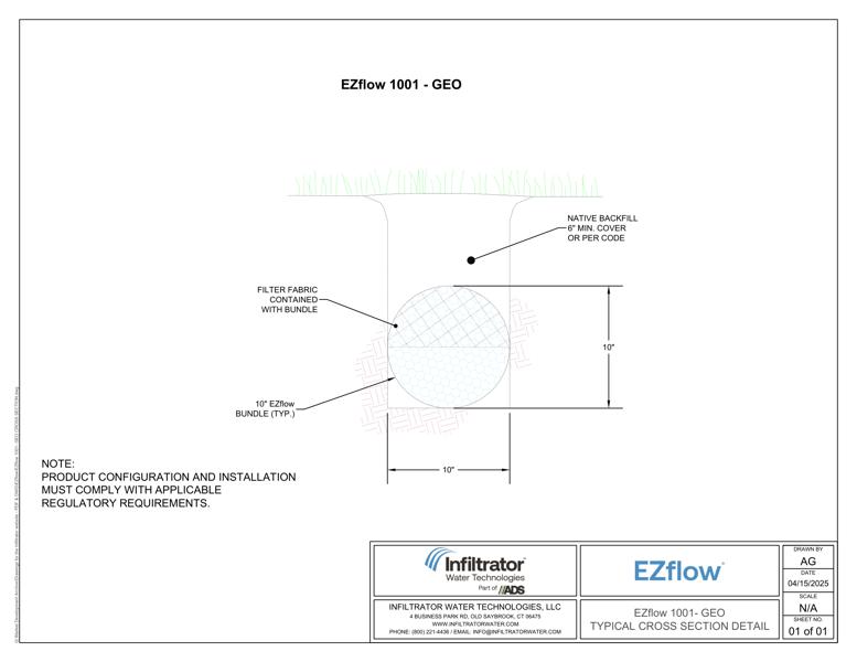 EZflow 1001 GEO Cross Section Detail