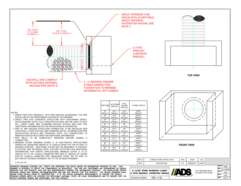 113J N-12 & HP Storm Gasketed U-Type Headwall Connection