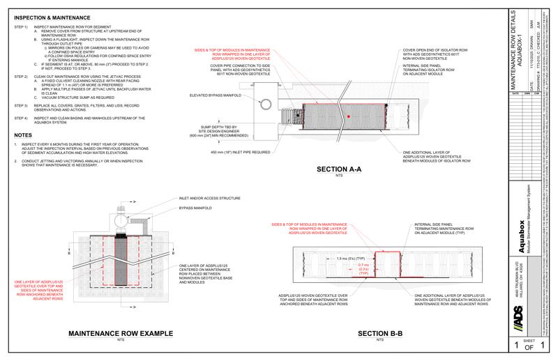 Isolator Row Details Aquabox 1