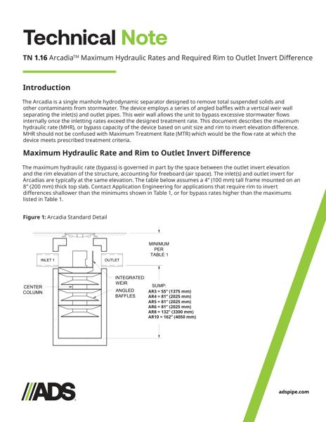 TN 1.16 Arcadia Maximum Hydraulic Rates and Required Rim to Outlet Invert Difference