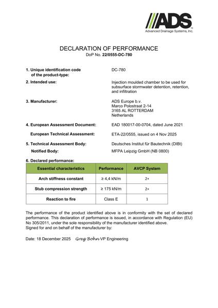 PB-310003 Declaration of Performance DC-780