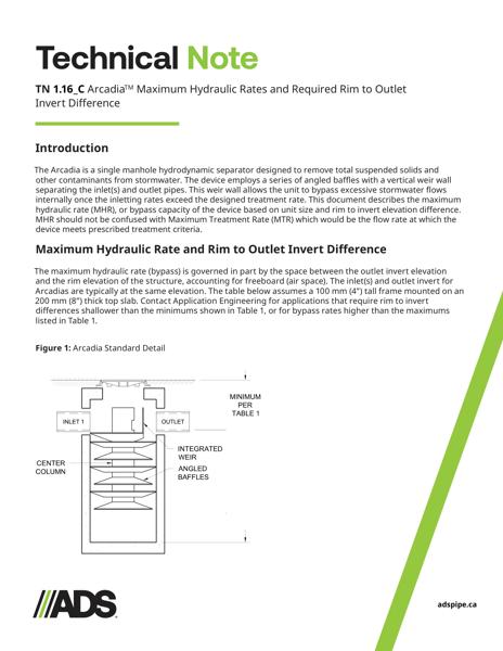 TN 1.16_C Arcadia Maximum Hydraulic Rates and Required Rim to Outlet Invert Difference
