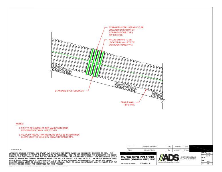801B Single Wall Sloped Pipe With Split-Coupler Stainless Steel Installation Detail