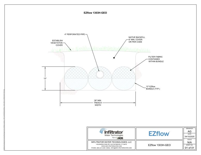 EZflow 1303H GEO A Cross Section Detail