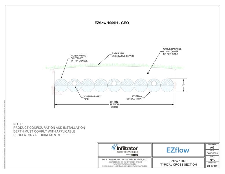 EZflow 1009H Typical Cross Section Detail