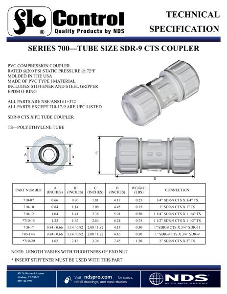 NDS Flo-Lock™ PVC Gripper Coupling for SDR-9 CTS Pipe Tech Spec