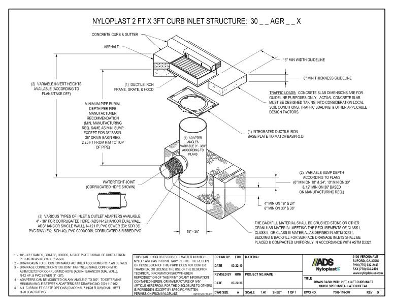 Drain Basin with 2' x 3' Curb Inlet Quick Spec Installation Nyloplast Detail