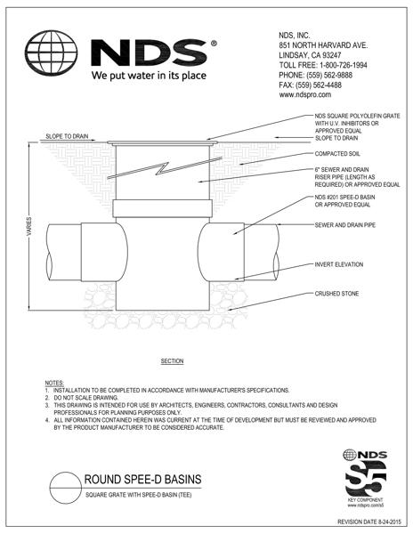 NDS Square Drainage Grates with 6 in. Round Spee-D® Catch Basins and Tee Fitting Installation Detail