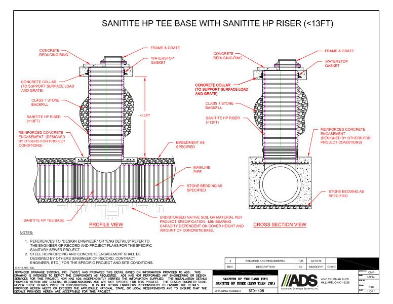 408 Installation SaniTite HP Tee Base with SaniTite HP Riser Less than 13ft Detail