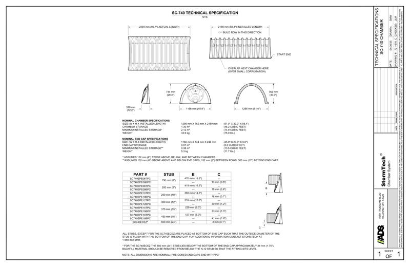 SC-740 Stormtech Technical Specifications