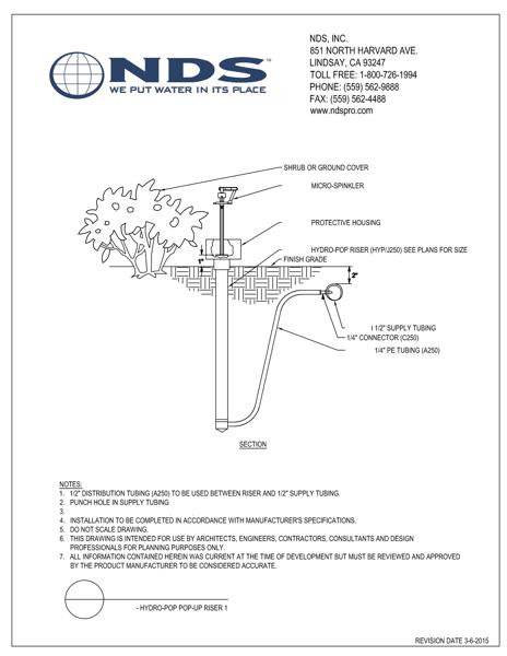 NDS Pop-up Risers 1 Installation Detail