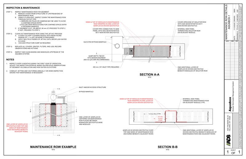 Isolator Row Details Aquabox 1