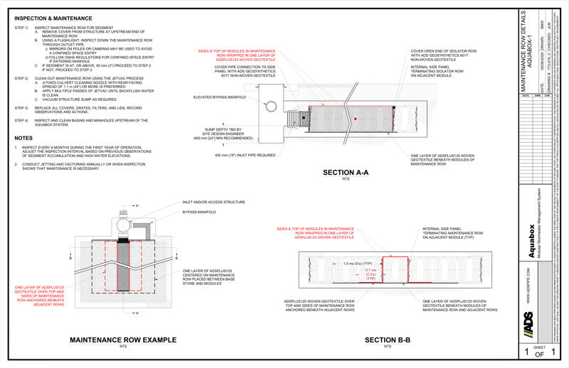 Maintenance Row Details Aquabox 1
