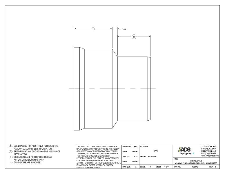 12" Adapter - N-12 Dual Wall Bell x SWR Spigot Nyloplast Detail