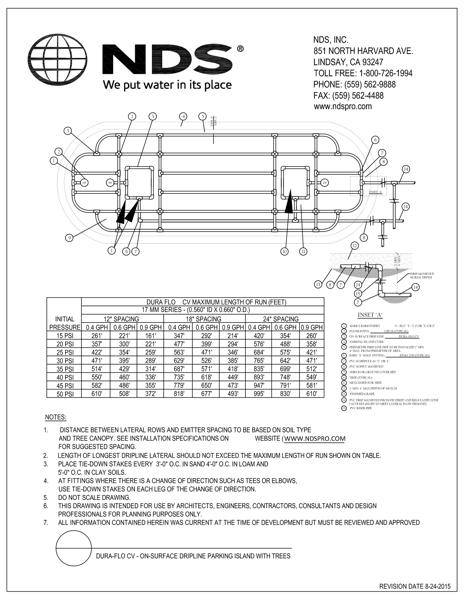 NDS Dura Flo™ Check Valve Dripline Parking Island with Trees Installation Detail