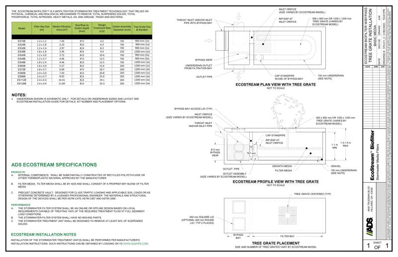  Ecostream with Bypass Tree Grate Basic Detail