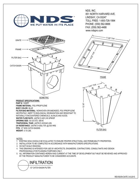 NDS 12 in. Catch Basin Filter Installation Detail