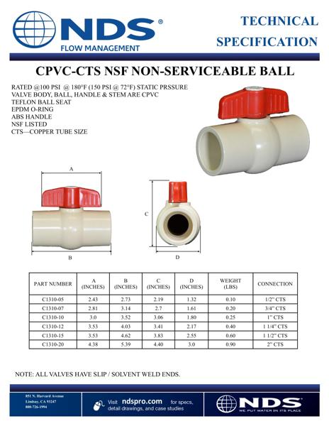 NDS CPVC CTS Ball Valves Tech Spec