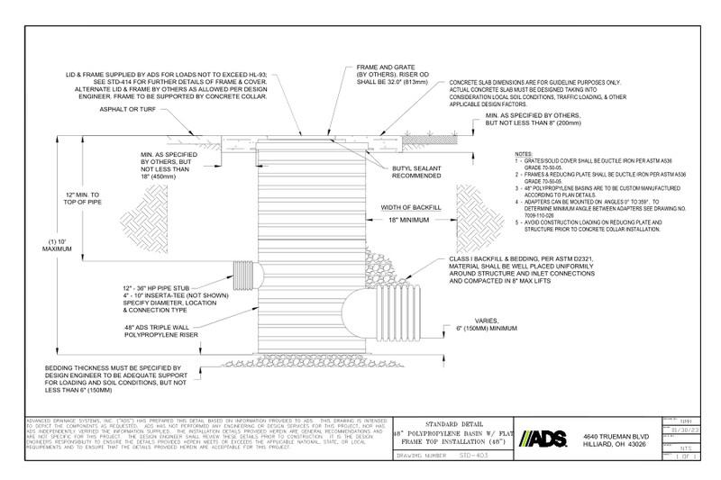 403 Installation Manhole 48in HP TripleWall Detail