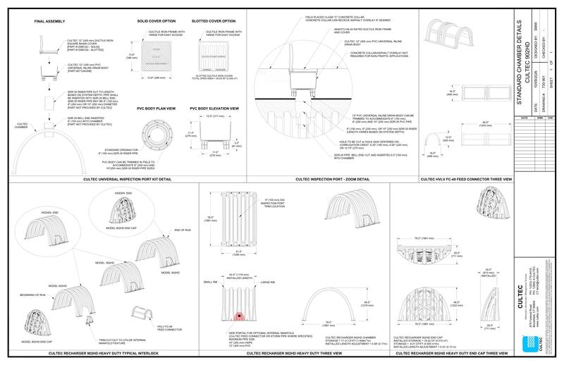 902HD Cultec Details
