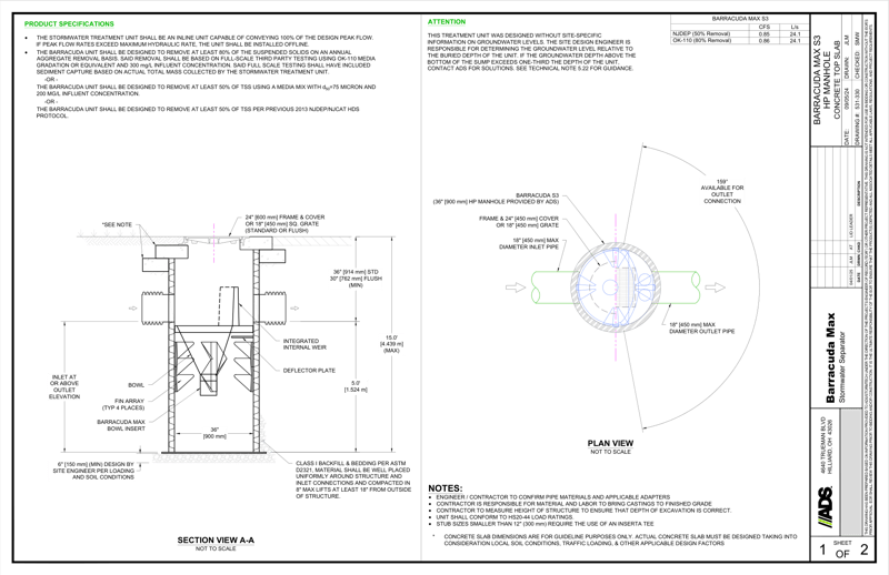 Barracuda Max S3 HP Manhole Detail