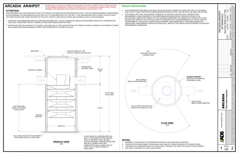 Arcadia 4 HP MH DI Flat Top