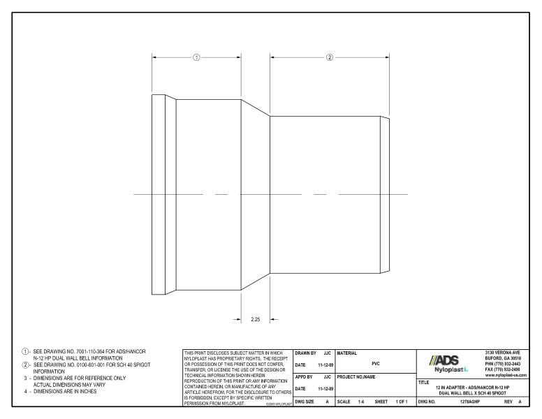 12" Adapter - HP Bell x SCH 40 Spigot Nyloplast Detail