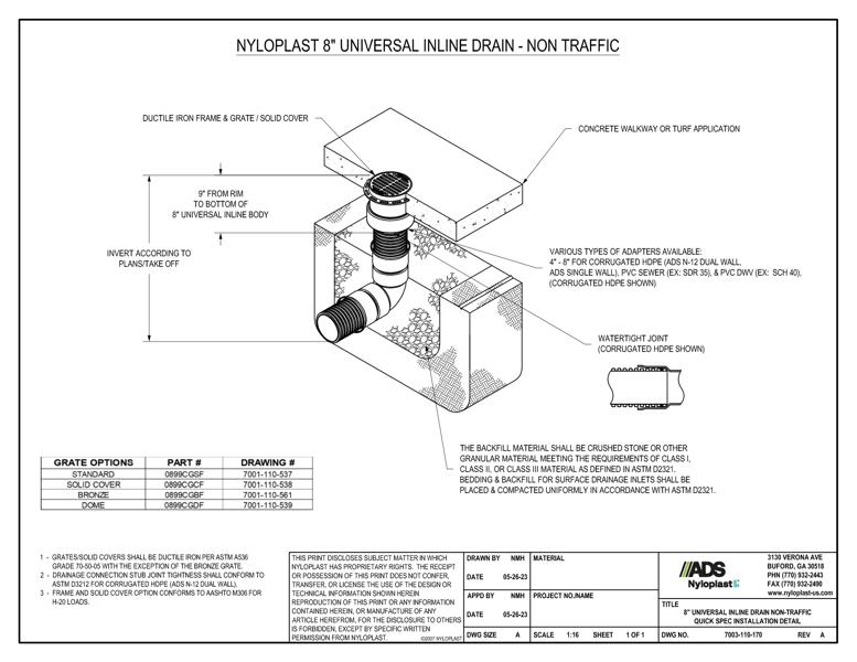 8" Universal Inline Drain Non-Traffic Quick Spec Installation Detail