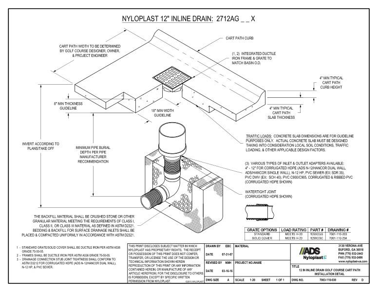 12" Inline Drain Golf Course Cart Path Installation Nyloplast Detail