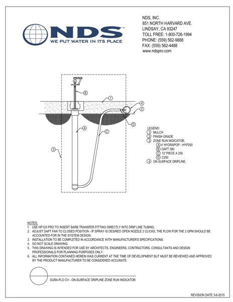 NDS Dura Flo™ Check Valve Dripline End Feed Layout Installation Detail