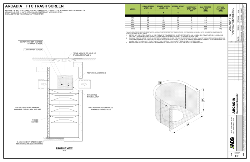 Arcadia FTC Trash Screen