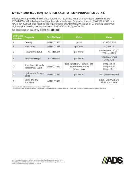 12"-60" HDPE per AASHTO Resin Properties Detail