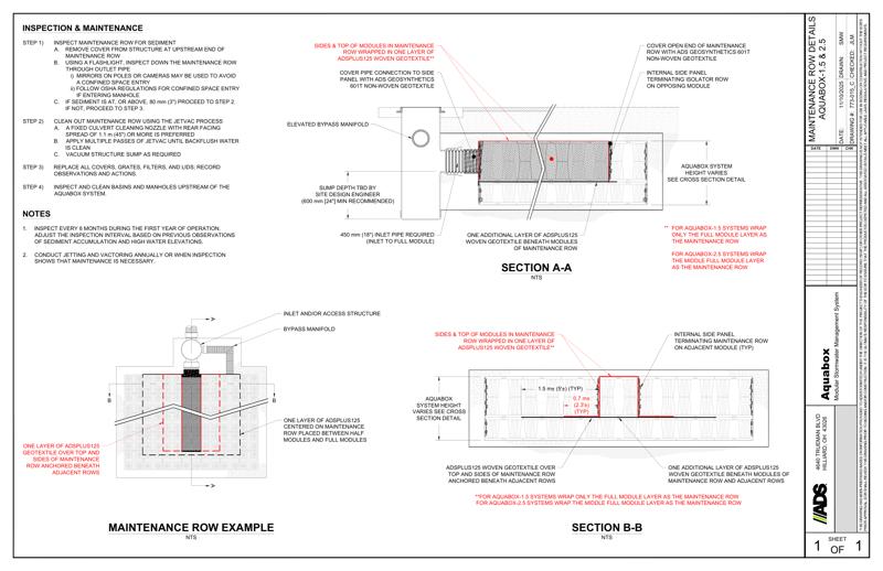 Maintenance Row Details Aquabox 1.5 - 2.5