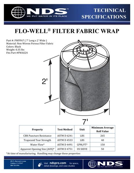 NDS Filter Fabric Wrap for Flo-Well® Stormwater Dry Well System Tech Spec