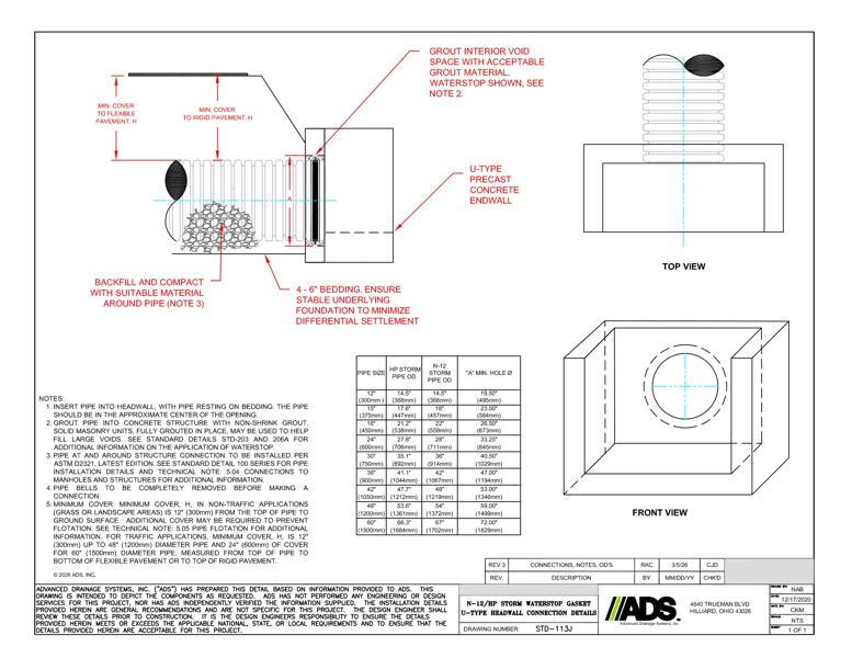 113J N-12 & HP Storm Gasketed U-Type Headwall Connection