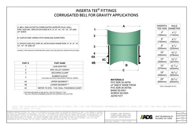 STD-1105 Inserta Tee® Fittings Corrugated Bell for Gravity Application Detail
