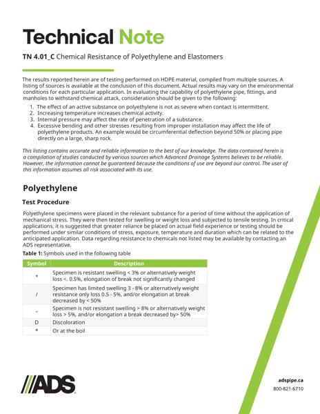 TN 4.01_C Chemical Resistance of Polyethylene and Elastomers