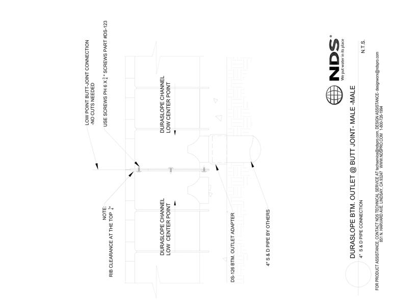 NDS Dura Slope® Channel Drains Bottom Outlet Male to Male Joint Installation Detail