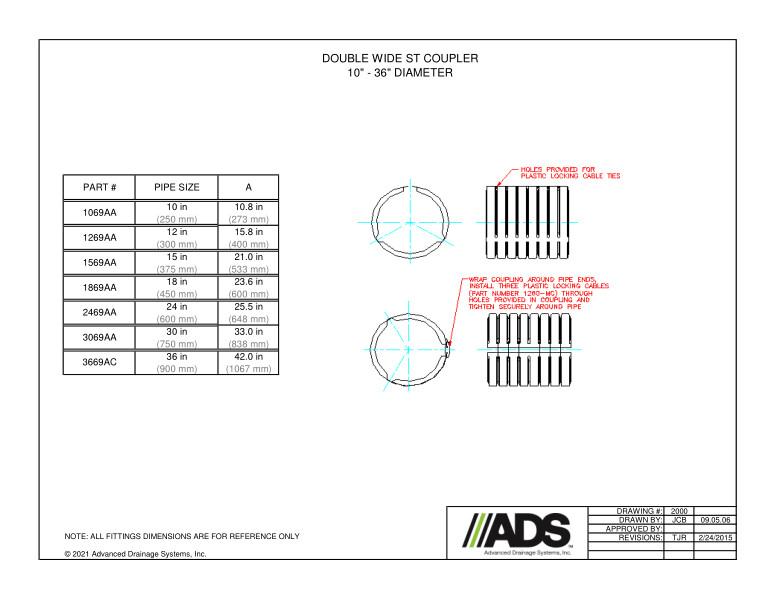 HDPE Dual Wall Couplers Fittings Manual