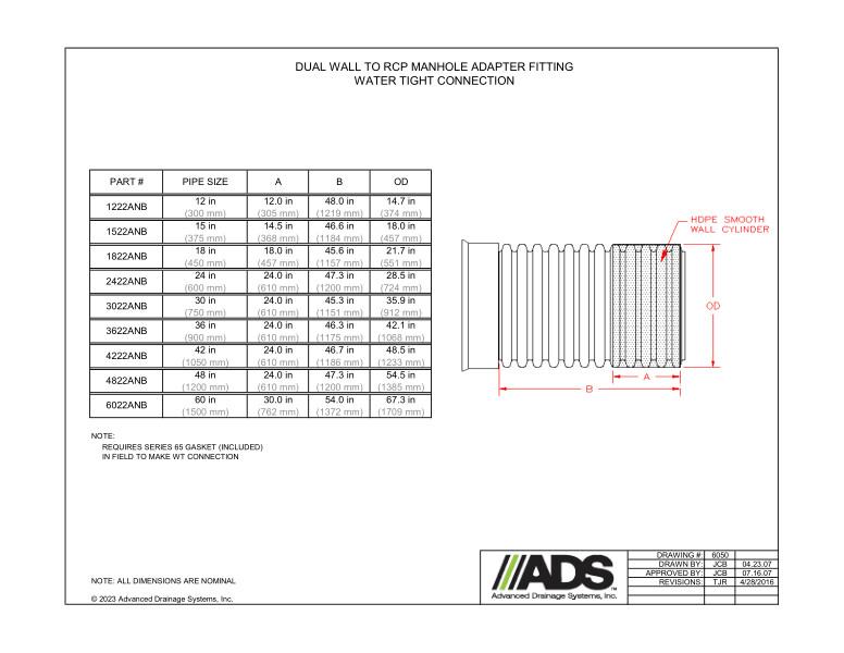 12" - 60" Dual Wall to RCP Manhole Adapter Fitting Water Tight Connection (HDPE Dual Wall Miscellaneous Fittings)