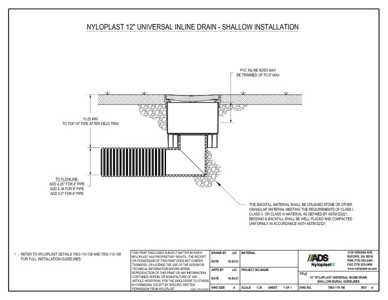12" (300 mm) Universal Inline Drain - Shallow Installation Nyloplast Detail